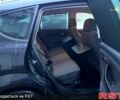 Черный Сеат Алтеа, объемом двигателя 1.9 л и пробегом 27000 тыс. км за 7000 $, фото 10 на Automoto.ua