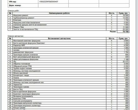 Красный Сеат Алтеа, объемом двигателя 2 л и пробегом 192 тыс. км за 7999 $, фото 4 на Automoto.ua