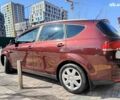 Сеат Алтеа, объемом двигателя 2 л и пробегом 200 тыс. км за 6990 $, фото 10 на Automoto.ua