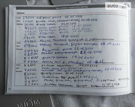Сеат Алтеа, объемом двигателя 1.6 л и пробегом 89 тыс. км за 10100 $, фото 10 на Automoto.ua
