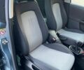 Сірий Сеат Altea, об'ємом двигуна 1.6 л та пробігом 199 тис. км за 5990 $, фото 20 на Automoto.ua