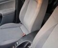Сірий Сеат Altea, об'ємом двигуна 1.6 л та пробігом 239 тис. км за 5200 $, фото 14 на Automoto.ua