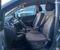 Сірий Сеат Altea, об'ємом двигуна 1.6 л та пробігом 348 тис. км за 5400 $, фото 16 на Automoto.ua