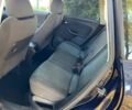 Синий Сеат Алтеа, объемом двигателя 1.9 л и пробегом 189 тыс. км за 2500 $, фото 7 на Automoto.ua