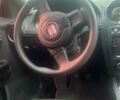Чорний Сеат Cordoba, об'ємом двигуна 1.98 л та пробігом 175 тис. км за 2500 $, фото 4 на Automoto.ua