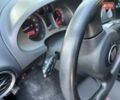 Черный Сеат Кордоба, объемом двигателя 1.98 л и пробегом 200 тыс. км за 3800 $, фото 20 на Automoto.ua