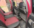 Красный Сеат Кордоба, объемом двигателя 1.6 л и пробегом 229 тыс. км за 1500 $, фото 22 на Automoto.ua
