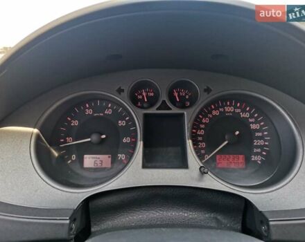 Красный Сеат Кордоба, объемом двигателя 1.98 л и пробегом 222 тыс. км за 4600 $, фото 15 на Automoto.ua