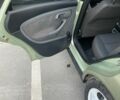 Сеат Кордоба 2006 в Гусятине на Automoto.ua Сеат Кордоба, объемом двигателя 1.4 л и пробегом 100 тыс. км за 3000 $, фото 9 на Automoto.ua