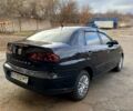 Сеат Кордоба, объемом двигателя 2 л и пробегом 226 тыс. км за 3200 $, фото 5 на Automoto.ua