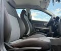 Сеат Кордоба, объемом двигателя 0 л и пробегом 274 тыс. км за 4990 $, фото 11 на Automoto.ua