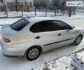 Сірий Сеат Cordoba, об'ємом двигуна 1.4 л та пробігом 200 тис. км за 4275 $, фото 7 на Automoto.ua