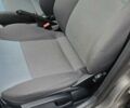 Сірий Сеат Cordoba, об'ємом двигуна 1.4 л та пробігом 200 тис. км за 5450 $, фото 20 на Automoto.ua