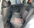 Сірий Сеат Cordoba, об'ємом двигуна 1.98 л та пробігом 215 тис. км за 4900 $, фото 14 на Automoto.ua
