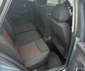 Синий Сеат Кордоба, объемом двигателя 2 л и пробегом 271 тыс. км за 3500 $, фото 8 на Automoto.ua