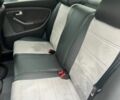 Синий Сеат Кордоба, объемом двигателя 0 л и пробегом 3 тыс. км за 4600 $, фото 5 на Automoto.ua