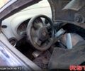 Синий Сеат Кордоба, объемом двигателя 2 л и пробегом 65 тыс. км за 500 $, фото 4 на Automoto.ua