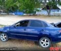 Синий Сеат Кордоба, объемом двигателя 2 л и пробегом 65 тыс. км за 500 $, фото 1 на Automoto.ua
