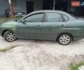 Зеленый Сеат Кордоба, объемом двигателя 1.39 л и пробегом 300 тыс. км за 2300 $, фото 8 на Automoto.ua