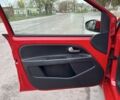 Красный Сеат Другая, объемом двигателя 0 л и пробегом 36 тыс. км за 13200 $, фото 8 на Automoto.ua