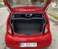 Красный Сеат Другая, объемом двигателя 0 л и пробегом 36 тыс. км за 13200 $, фото 19 на Automoto.ua