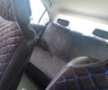 Синий Сеат Другая, объемом двигателя 1.5 л и пробегом 140 тыс. км за 4500 $, фото 4 на Automoto.ua