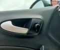 Білий Сеат Ibiza, об'ємом двигуна 1.4 л та пробігом 191 тис. км за 7999 $, фото 26 на Automoto.ua