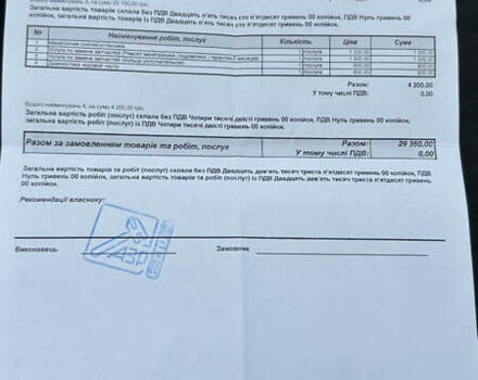Білий Сеат Ibiza, об'ємом двигуна 1.39 л та пробігом 229 тис. км за 7600 $, фото 12 на Automoto.ua