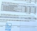Білий Сеат Ibiza, об'ємом двигуна 1.4 л та пробігом 230 тис. км за 7000 $, фото 6 на Automoto.ua