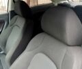 Білий Сеат Ibiza, об'ємом двигуна 1.2 л та пробігом 190 тис. км за 4500 $, фото 4 на Automoto.ua
