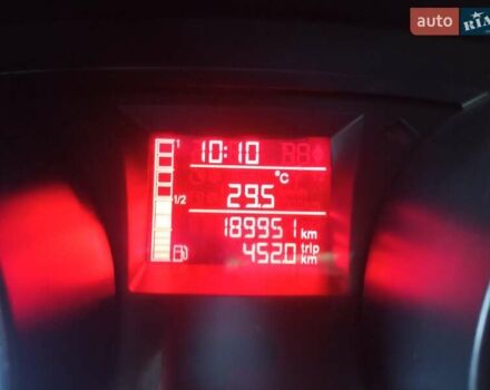 Белый Сеат Ибица, объемом двигателя 1.2 л и пробегом 190 тыс. км за 3999 $, фото 4 на Automoto.ua