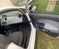 Сеат Ибица 2013 в Киеве на Automoto.ua Белый Сеат Ибица, объемом двигателя 1.2 л и пробегом 224 тыс. км за 5600 $, фото 6 на Automoto.ua