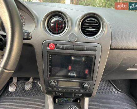 Чорний Сеат Ibiza, об'ємом двигуна 1.9 л та пробігом 228 тис. км за 5000 $, фото 22 на Automoto.ua