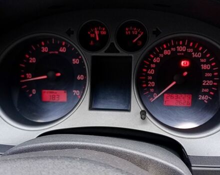 Черный Сеат Ибица, объемом двигателя 2 л и пробегом 260 тыс. км за 3500 $, фото 1 на Automoto.ua