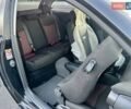 Чорний Сеат Ibiza, об'ємом двигуна 1.6 л та пробігом 306 тис. км за 3700 $, фото 20 на Automoto.ua