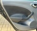 Чорний Сеат Ibiza, об'ємом двигуна 1.2 л та пробігом 245 тис. км за 5980 $, фото 11 на Automoto.ua