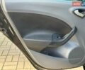 Сеат Ибица 2011 в Одессе на Automoto.ua Черный Сеат Ибица, объемом двигателя 1.2 л и пробегом 245 тыс. км за 5980 $, фото 11 на Automoto.ua