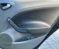 Сеат Ибица 2011 в Одессе на Automoto.ua Черный Сеат Ибица, объемом двигателя 1.2 л и пробегом 245 тыс. км за 5980 $, фото 13 на Automoto.ua