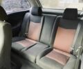 Чорний Сеат Ibiza, об'ємом двигуна 2 л та пробігом 193 тис. км за 2499 $, фото 9 на Automoto.ua