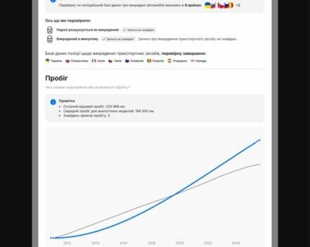Чорний Сеат Ibiza, об'ємом двигуна 1.2 л та пробігом 255 тис. км за 6300 $, фото 8 на Automoto.ua