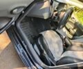 Черный Сеат Ибица, объемом двигателя 1.2 л и пробегом 260 тыс. км за 5200 $, фото 14 на Automoto.ua