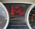Черный Сеат Ибица, объемом двигателя 1.2 л и пробегом 252 тыс. км за 2300 $, фото 6 на Automoto.ua