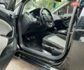Черный Сеат Ибица, объемом двигателя 1.2 л и пробегом 240 тыс. км за 5250 $, фото 37 на Automoto.ua