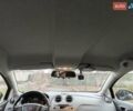 Чорний Сеат Ibiza, об'ємом двигуна 1.6 л та пробігом 235 тис. км за 6900 $, фото 28 на Automoto.ua