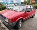 Красный Сеат Ибица, объемом двигателя 1.6 л и пробегом 115 тыс. км за 2200 $, фото 1 на Automoto.ua