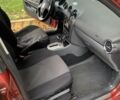 Сеат Ибица 2006 в Киеве на Automoto.ua Красный Сеат Ибица, объемом двигателя 1.39 л и пробегом 268 тыс. км за 4300 $, фото 11 на Automoto.ua