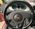 Сеат Ибица 2006 в Киеве на Automoto.ua Красный Сеат Ибица, объемом двигателя 1.39 л и пробегом 268 тыс. км за 4300 $, фото 13 на Automoto.ua