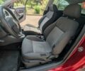 Красный Сеат Ибица, объемом двигателя 1.39 л и пробегом 219 тыс. км за 3900 $, фото 13 на Automoto.ua