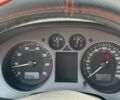 Червоний Сеат Ibiza, об'ємом двигуна 2 л та пробігом 199 тис. км за 4500 $, фото 5 на Automoto.ua