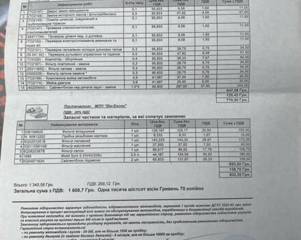 Красный Сеат Ибица, объемом двигателя 1.4 л и пробегом 113 тыс. км за 5800 $, фото 42 на Automoto.ua